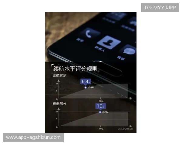 AG手机亚游官网2026最新版本上线带来哪些创新功能详尽评测 AG手机亚游官网2026最新版本上线带来哪些创新功能详尽评测