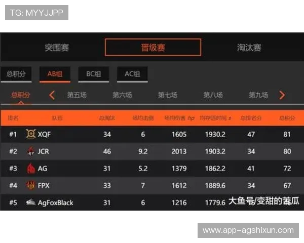 掌握ag百家乐技巧提升胜率的实用技巧和策略详解让你轻松应对各种局面