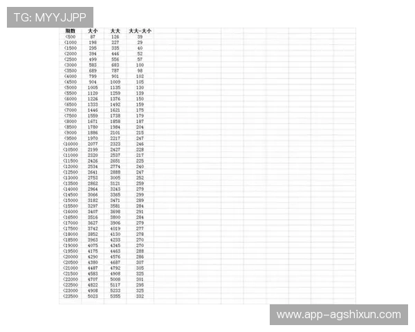 真人百家乐电脑版的玩法技巧与策略分析，提升你的获胜几率实现稳定盈利